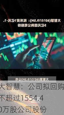 大智慧：公司拟回购不超过1554.40万股公司股份