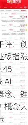 午评：创业板指涨0.45% AI概念、锂矿概念大涨