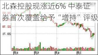 北森控股现涨近6% 中泰证券首次覆盖给予“增持”评级