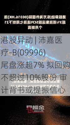 港股异动 | 沛嘉医疗-B(09996)尾盘涨超7% 拟回购不超过10%股份 审计背书或提振信心