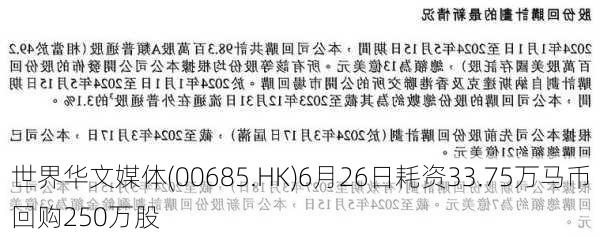 世界华文媒体(00685.HK)6月26日耗资33.75万马币回购250万股