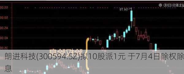 朗进科技(300594.SZ)拟10股派1元 于7月4日除权除息