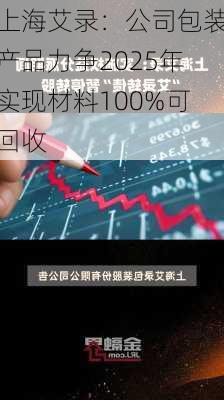 上海艾录：公司包装产品力争2025年实现材料100%可回收