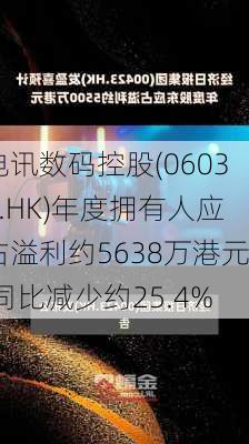 电讯数码控股(06033.HK)年度拥有人应占溢利约5638万港元 同比减少约25.4%