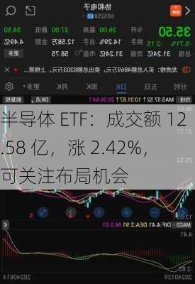 半导体 ETF：成交额 12.58 亿，涨 2.42%，可关注布局机会