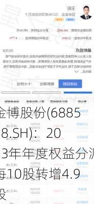 金博股份(688598.SH)：2023年年度权益分派每10股转增4.9股