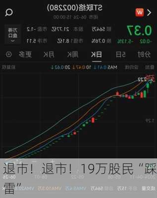 退市！退市！19万股民“踩雷”