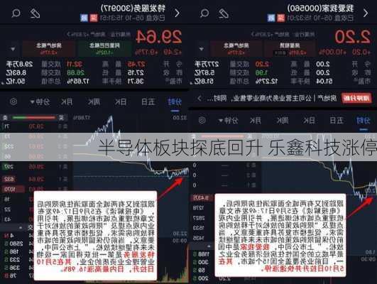 半导体板块探底回升 乐鑫科技涨停