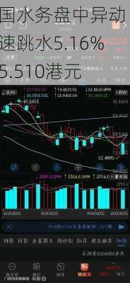 中国水务盘中异动 急速跳水5.16%报5.510港元