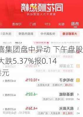 永嘉集团盘中异动 下午盘股价大跌5.37%报0.141港元