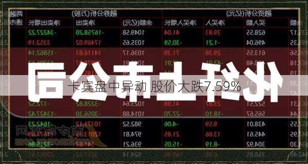 卡宾盘中异动 股价大跌7.59%