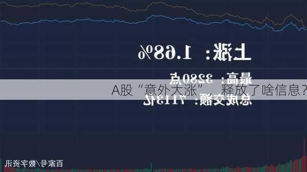 A股“意外大涨”，释放了啥信息？