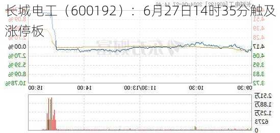 长城电工（600192）：6月27日14时35分触及涨停板