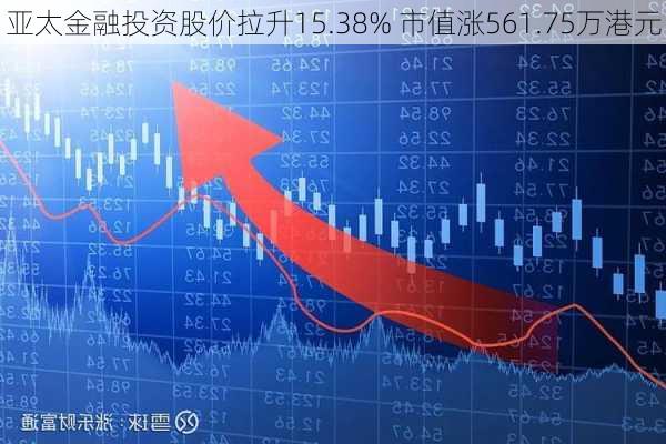 亚太金融投资股价拉升15.38% 市值涨561.75万港元