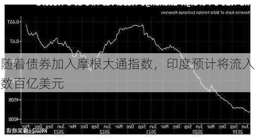 随着债券加入摩根大通指数，印度预计将流入数百亿美元