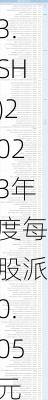 博闻科技(600883.SH)2023年度每股派0.05元 股权登记日为7月3日