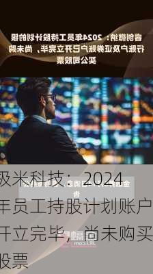 极米科技：2024年员工持股计划账户开立完毕，尚未购买股票