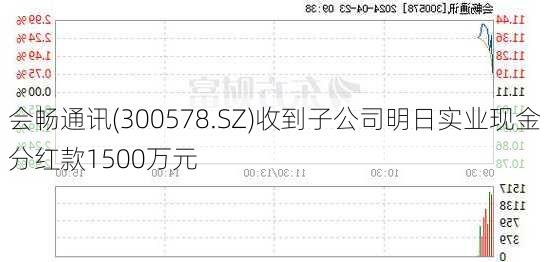 会畅通讯(300578.SZ)收到子公司明日实业现金分红款1500万元