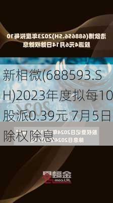 新相微(688593.SH)2023年度拟每10股派0.39元 7月5日除权除息