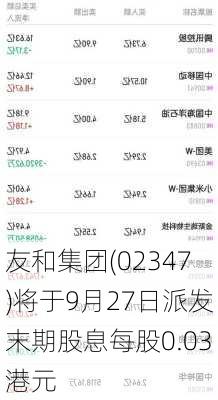 友和集团(02347)将于9月27日派发末期股息每股0.03港元