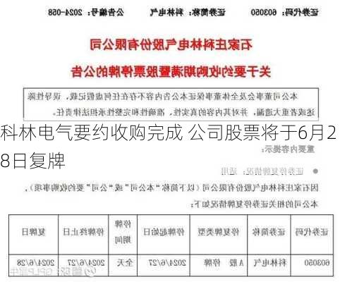 科林电气要约收购完成 公司股票将于6月28日复牌