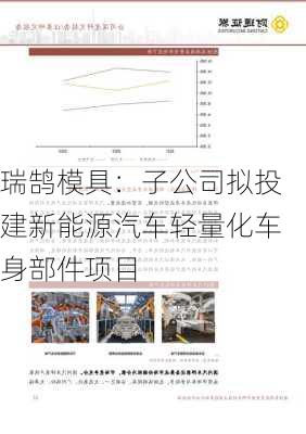 瑞鹄模具：子公司拟投建新能源汽车轻量化车身部件项目