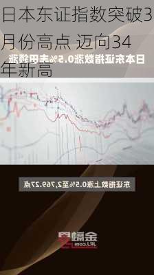 日本东证指数突破3月份高点 迈向34年新高