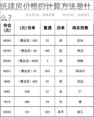 统建房价格的计算方法是什么？