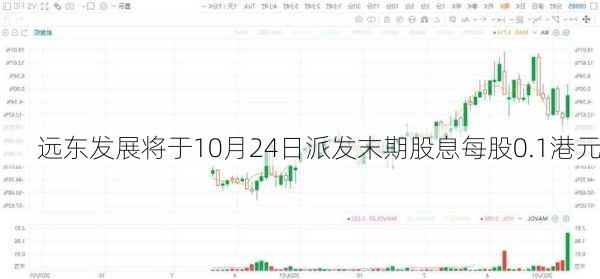 远东发展将于10月24日派发末期股息每股0.1港元