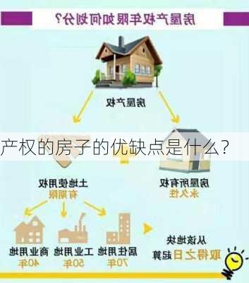 产权的房子的优缺点是什么？