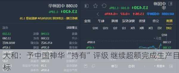 大和：予中国神华“持有”评级 继续超额完成生产目标