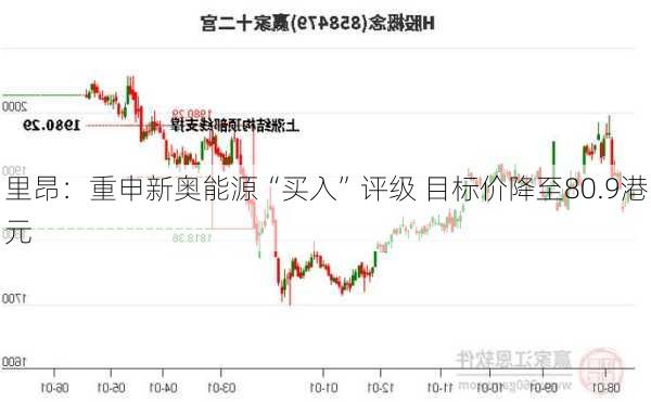 里昂：重申新奥能源“买入”评级 目标价降至80.9港元