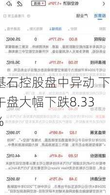 基石控股盘中异动 下午盘大幅下跌8.33%