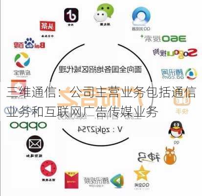 三维通信：公司主营业务包括通信业务和互联网广告传媒业务