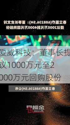 爱威科技：董事长提议1000万元至2000万元回购股份