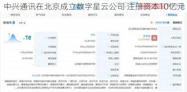 中兴通讯在北京成立数字星云公司 注册资本10亿元