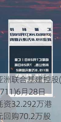 亚洲联合基建控股(00711)6月28日耗资32.292万港元回购70.2万股