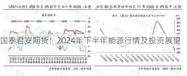 国泰君安期货：2024年下半年能源行情及投资展望