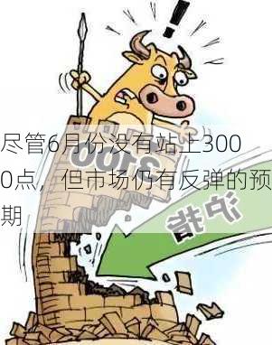 尽管6月份没有站上3000点，但市场仍有反弹的预期