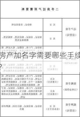 房产加名字需要哪些手续?