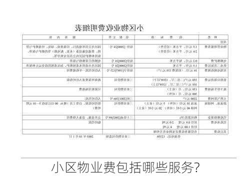 小区物业费包括哪些服务?