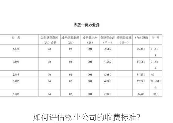 如何评估物业公司的收费标准?