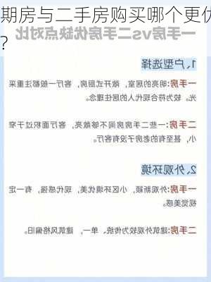 期房与二手房购买哪个更优?