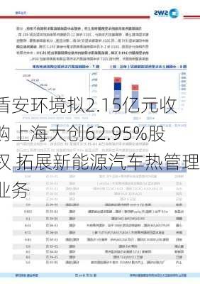 盾安环境拟2.15亿元收购上海大创62.95%股权 拓展新能源汽车热管理业务