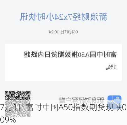 7月1日富时中国A50指数期货现跌0.09%