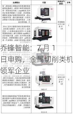 乔锋智能：7 月 1 日申购，金属切削类机床领军企业