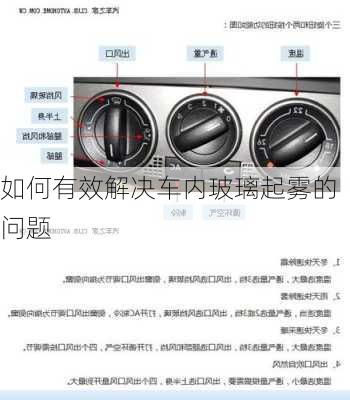 如何有效解决车内玻璃起雾的问题