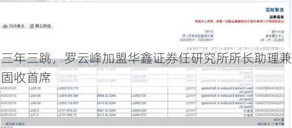 三年三跳，罗云峰加盟华鑫证券任研究所所长助理兼固收首席