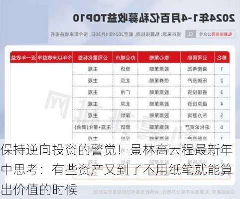 保持逆向投资的警觉！景林高云程最新年中思考：有些资产又到了不用纸笔就能算出价值的时候