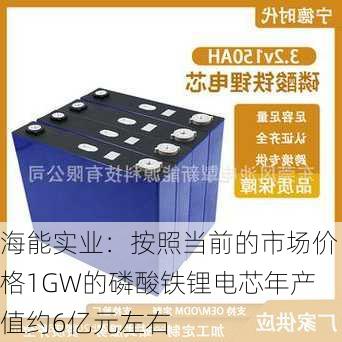 海能实业：按照当前的市场价格1GW的磷酸铁锂电芯年产值约6亿元左右